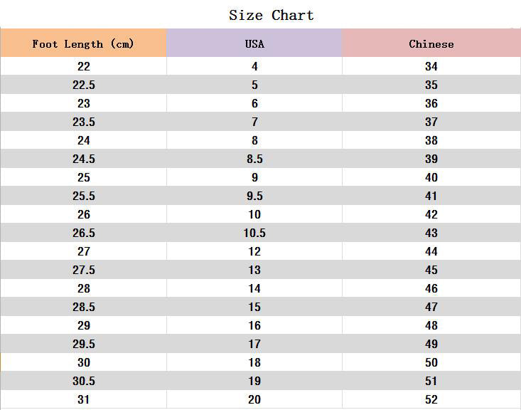 Women Knee High ZIP Round Toe Thin High Heel Fashion Platform Boots Black Red Shoes Woman Plus Size 4-20 - LiveTrendsX